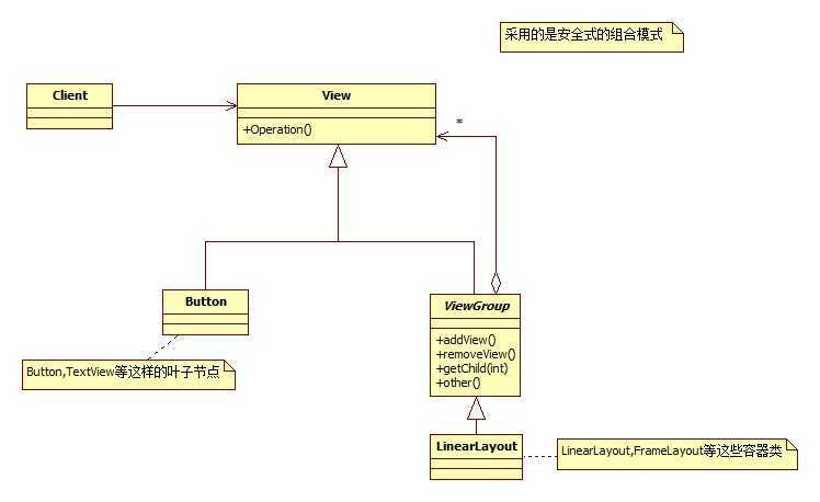 bubuko.com,布布扣