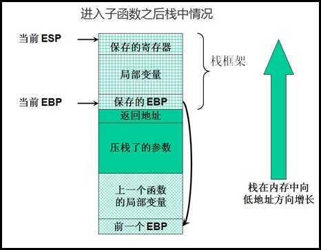 bubuko.com,布布扣