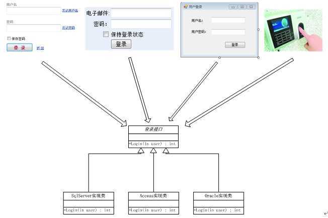 bubuko.com,布布扣