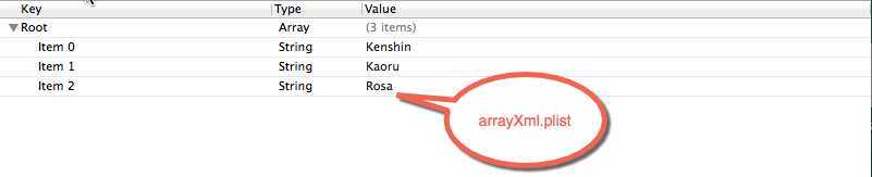 arrayXml