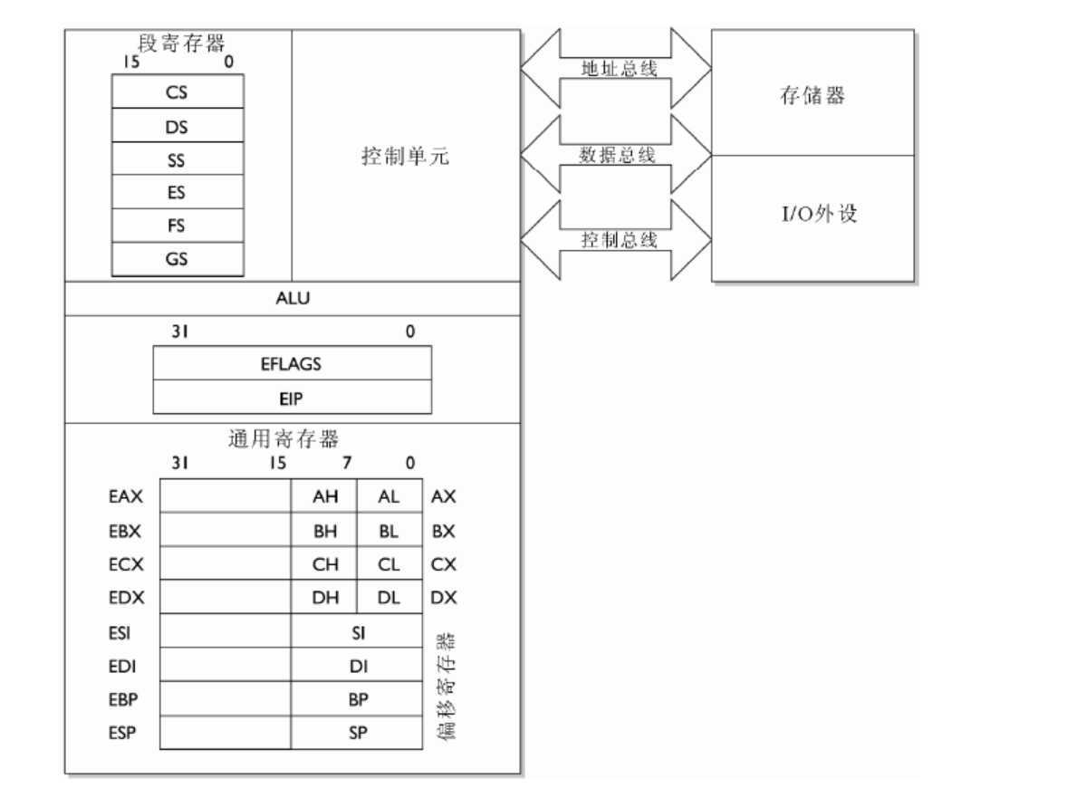 bubuko.com,布布扣