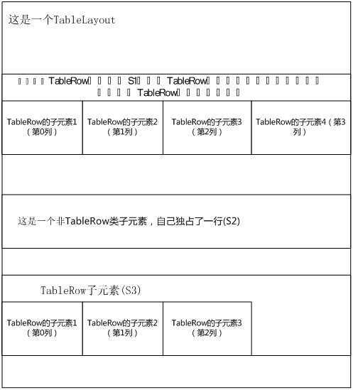 bubuko.com,布布扣