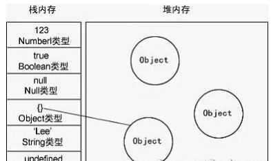 bubuko.com,布布扣