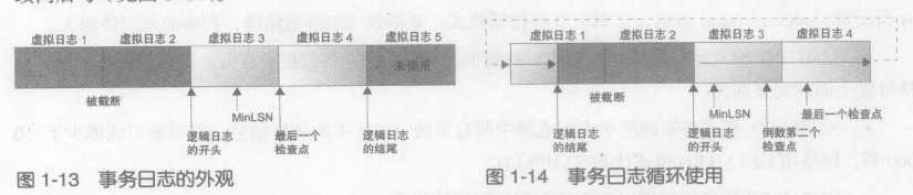 bubuko.com,布布扣