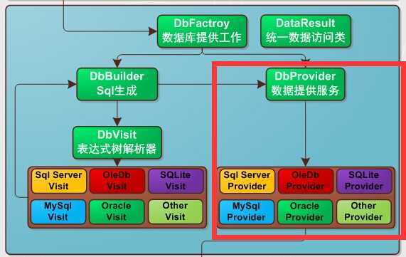 bubuko.com,布布扣