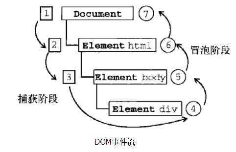 bubuko.com,布布扣