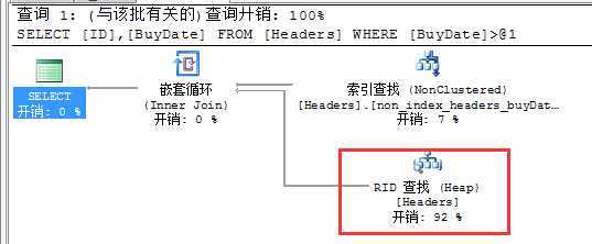 bubuko.com,布布扣