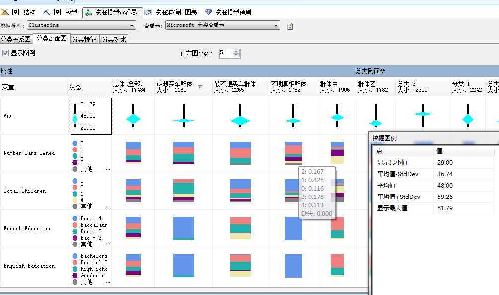 bubuko.com,布布扣