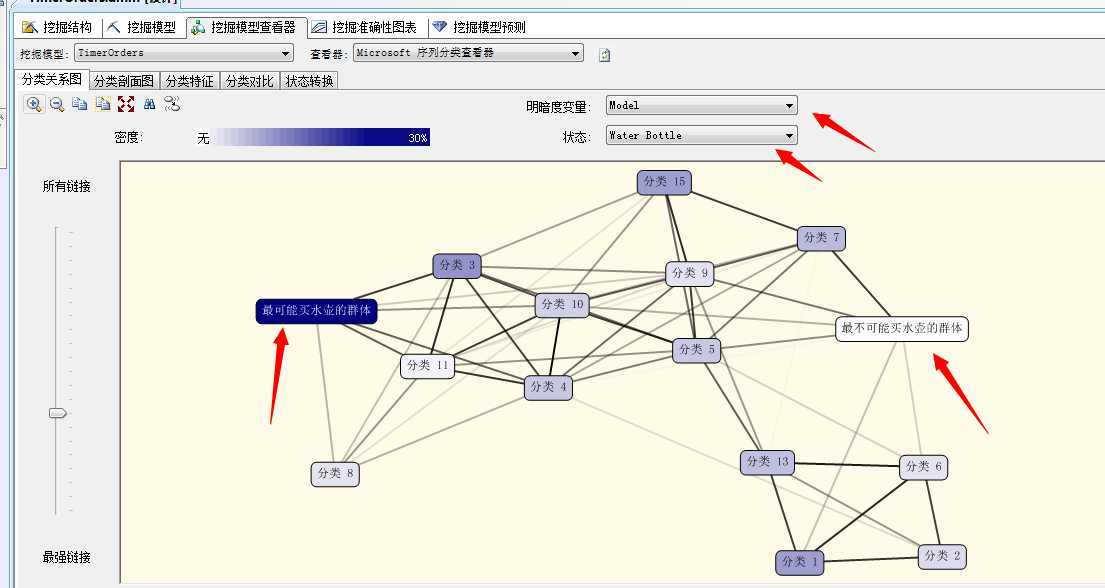 bubuko.com,布布扣