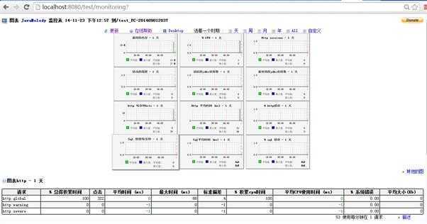 bubuko.com,布布扣