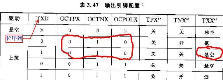 bubuko.com,布布扣