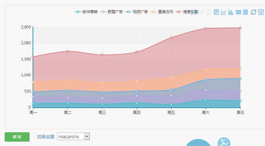 bubuko.com,布布扣