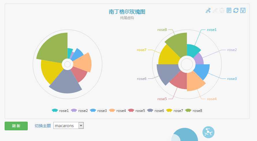 bubuko.com,布布扣