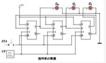 bubuko.com,布布扣