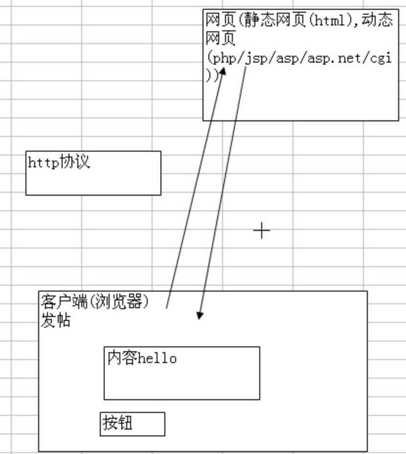 bubuko.com,布布扣