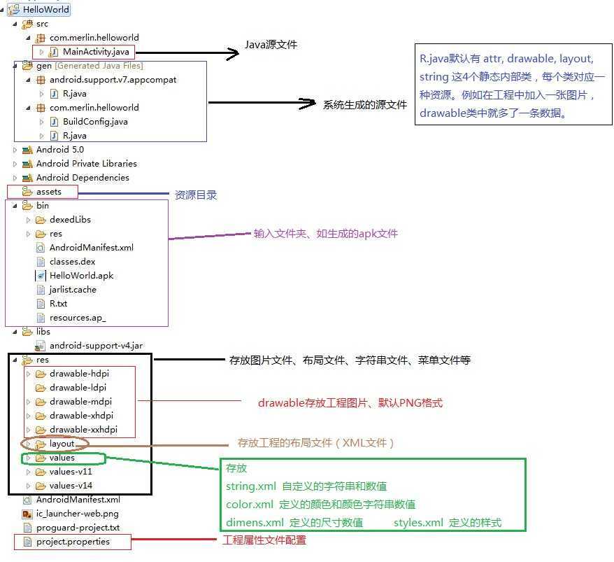 bubuko.com,布布扣