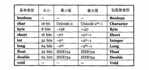 bubuko.com,布布扣