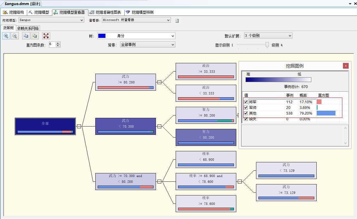 bubuko.com,布布扣