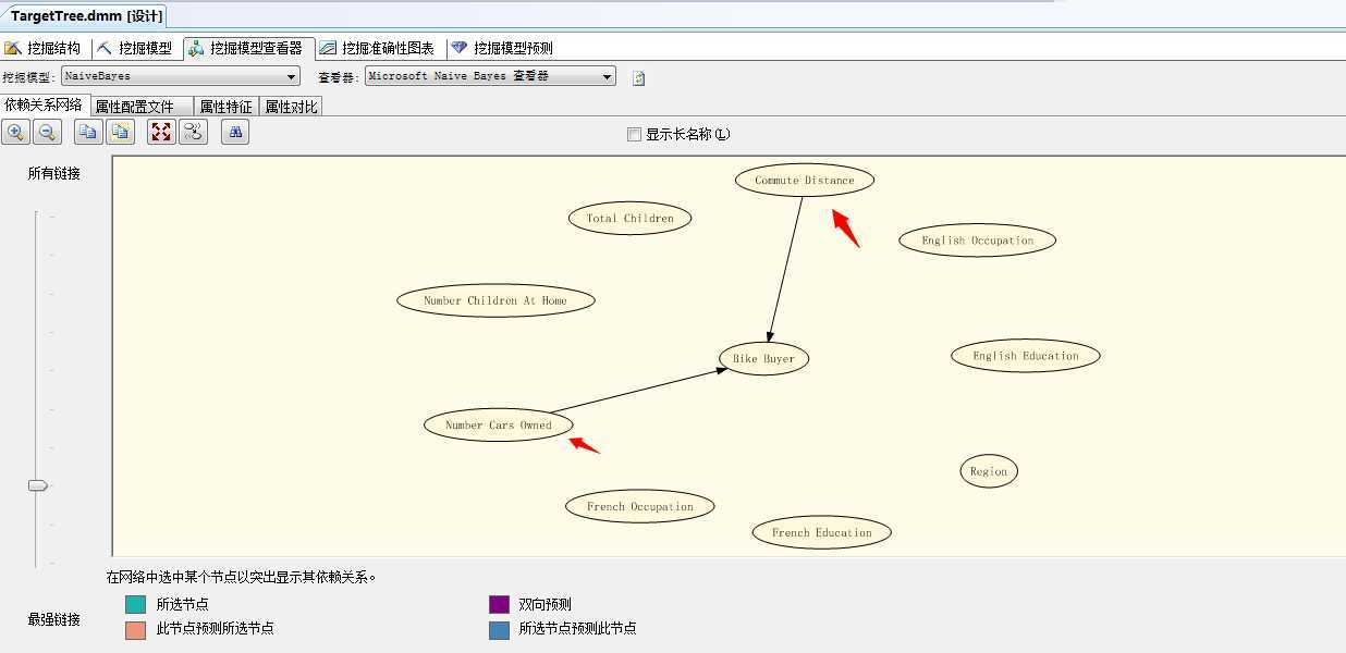 bubuko.com,布布扣