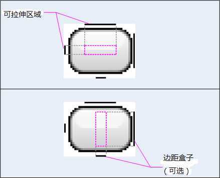 bubuko.com,布布扣