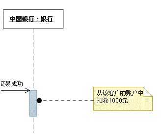 bubuko.com,布布扣