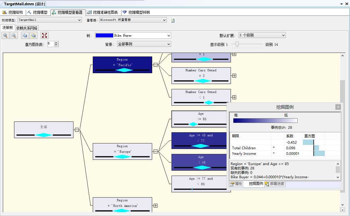 bubuko.com,布布扣