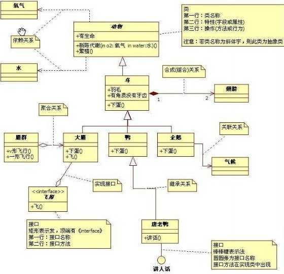 bubuko.com,布布扣