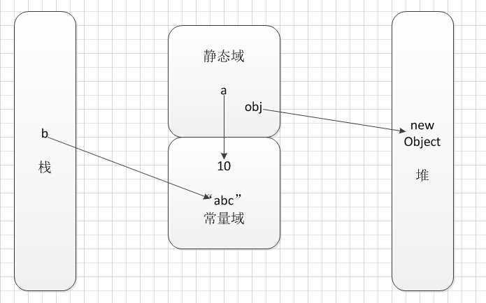 bubuko.com,布布扣