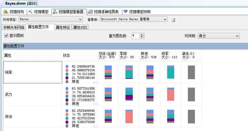 bubuko.com,布布扣