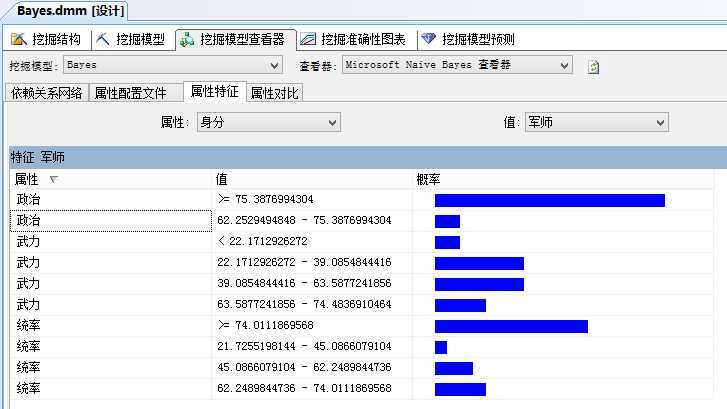 bubuko.com,布布扣