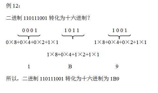 bubuko.com,布布扣