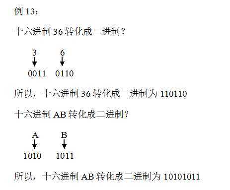 bubuko.com,布布扣