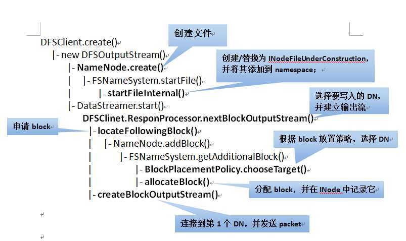 bubuko.com,布布扣