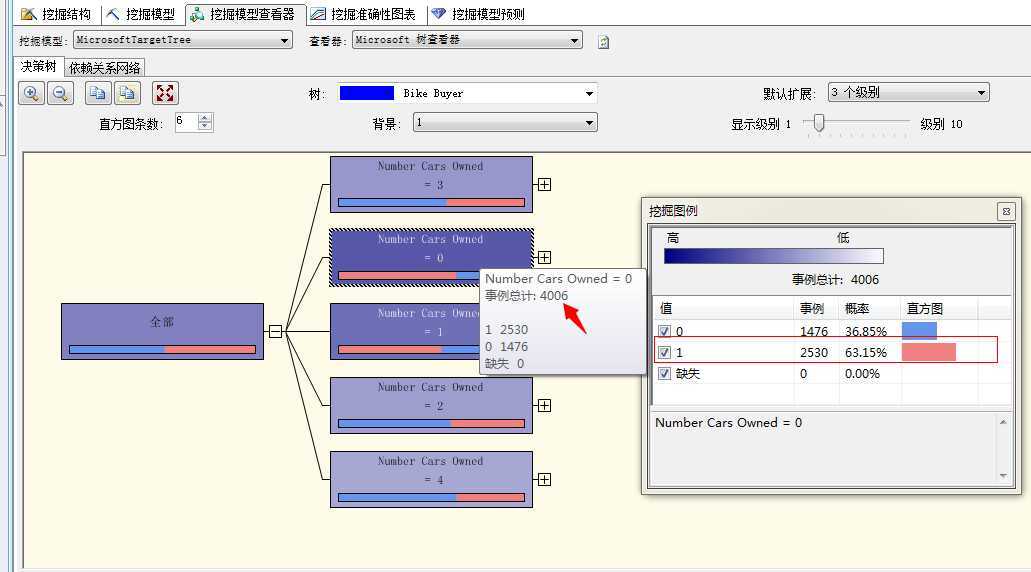 bubuko.com,布布扣