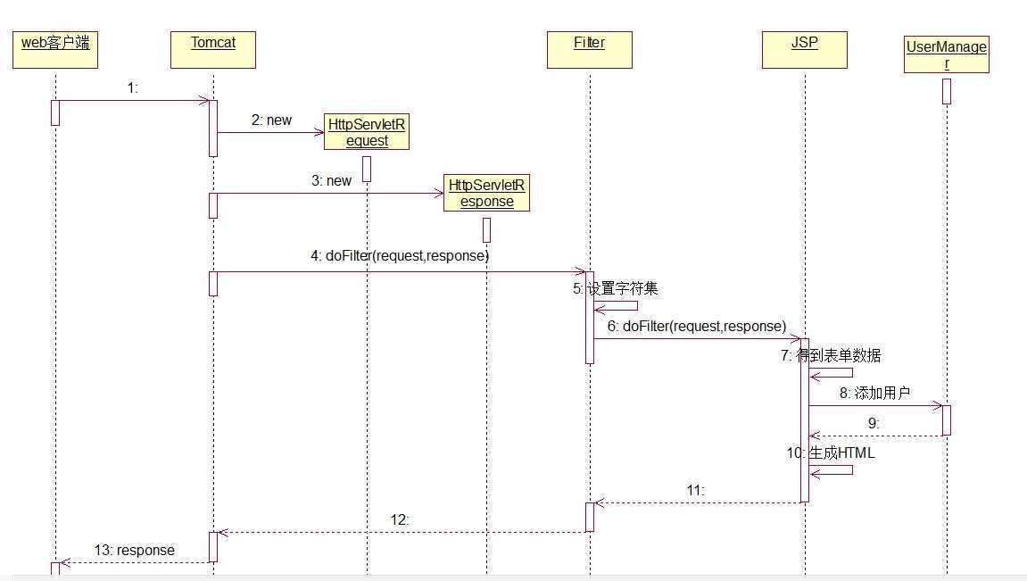 bubuko.com,布布扣