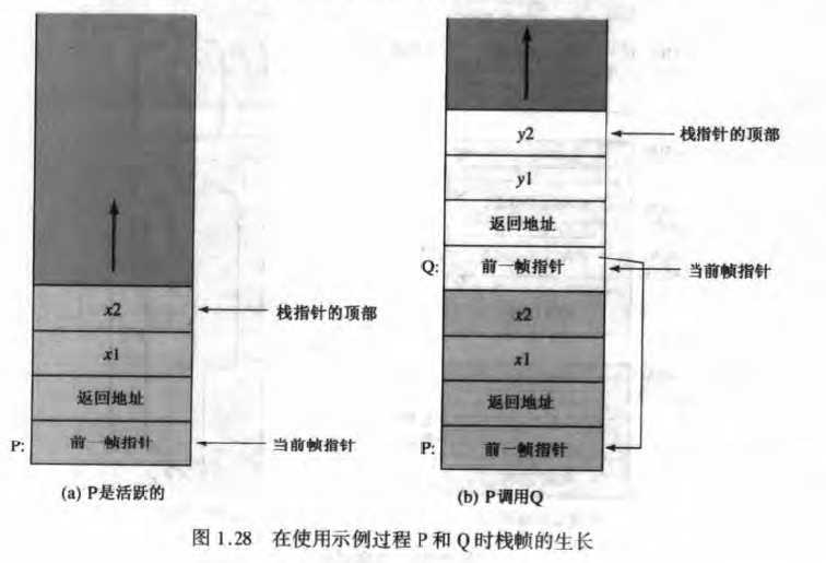 bubuko.com,布布扣