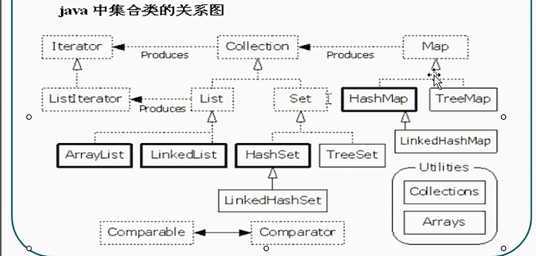 bubuko.com,布布扣