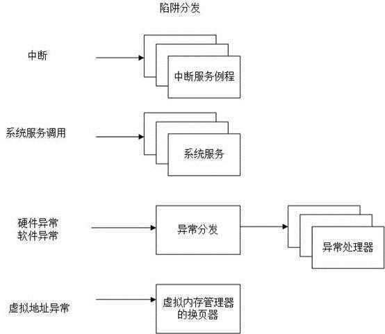 bubuko.com,布布扣