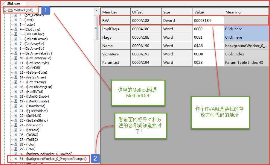 bubuko.com,布布扣