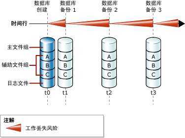 bubuko.com,布布扣