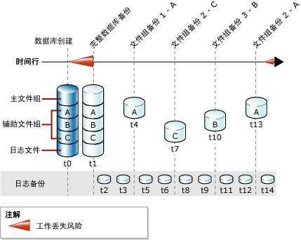 bubuko.com,布布扣