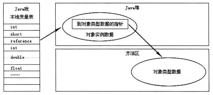 bubuko.com,布布扣