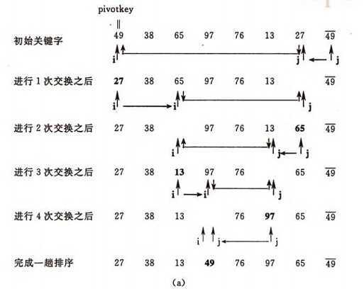 bubuko.com,布布扣