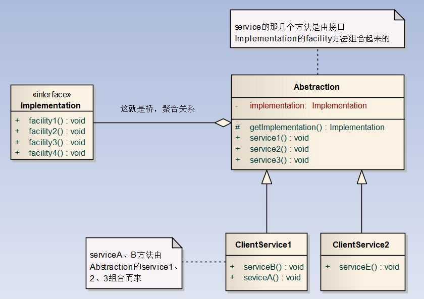 bubuko.com,布布扣