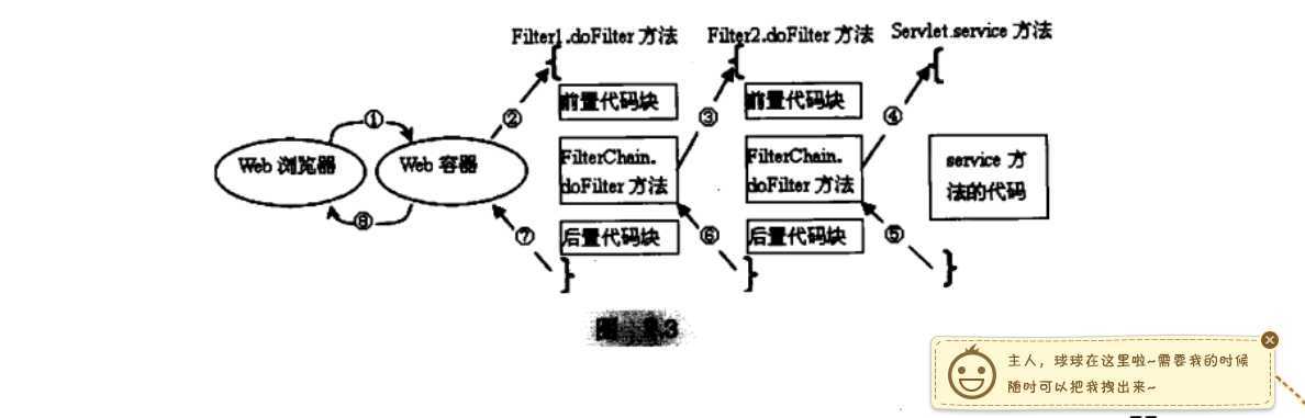 bubuko.com,布布扣