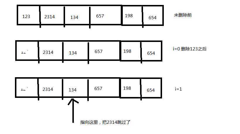 bubuko.com,布布扣
