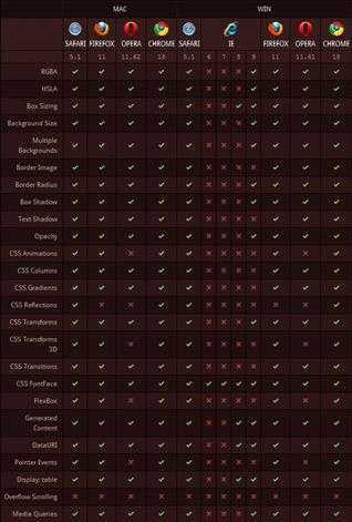 bubuko.com,布布扣