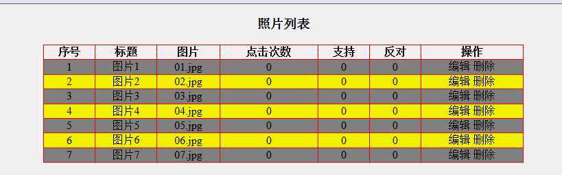 技术分享