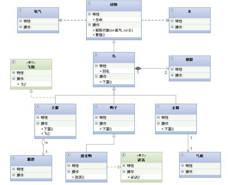 bubuko.com,布布扣