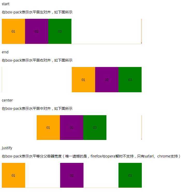 bubuko.com,布布扣